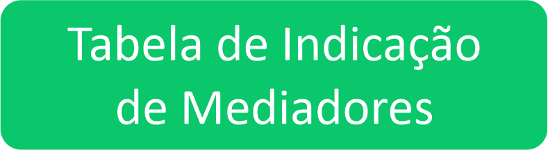 Tabela de indicação de Mediadores